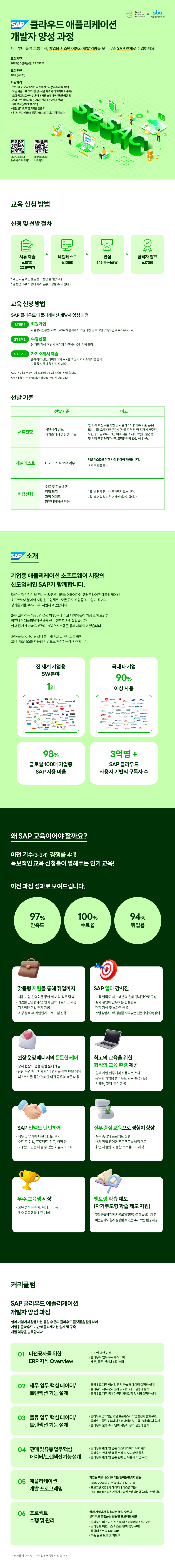 Contents image
